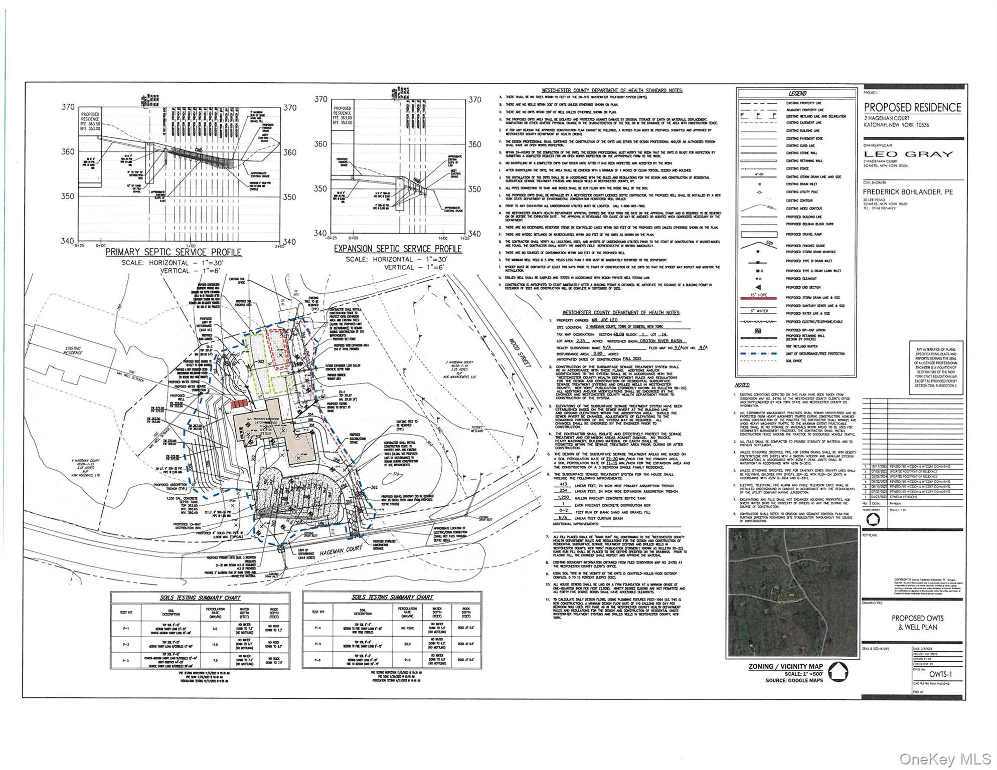 Site Plan for proposed build